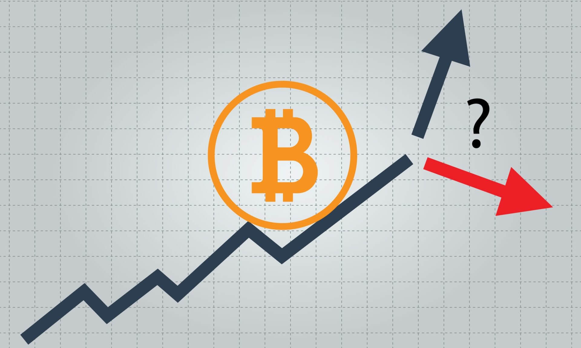 Krypto-Analyst: Bitcoin steigt parabolisch, trotz Kursrückgang