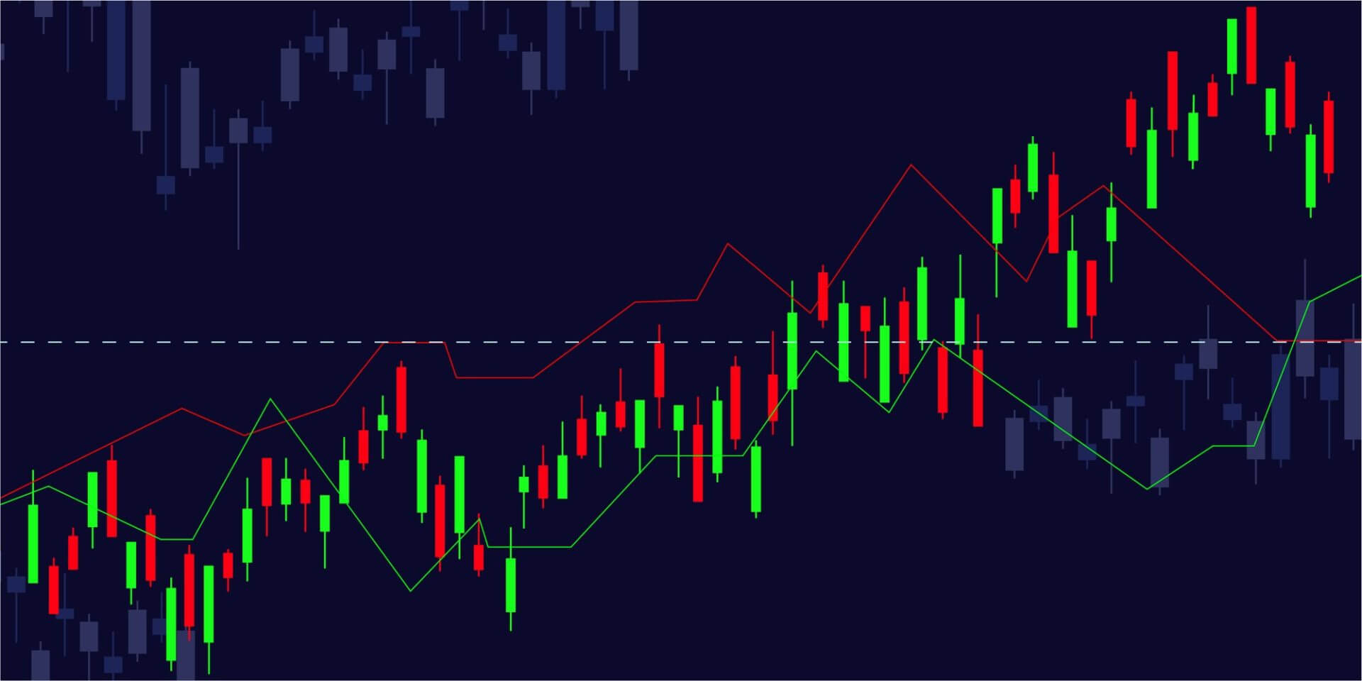 Hat die Altcoin-Saison tatsächlich begonnen?