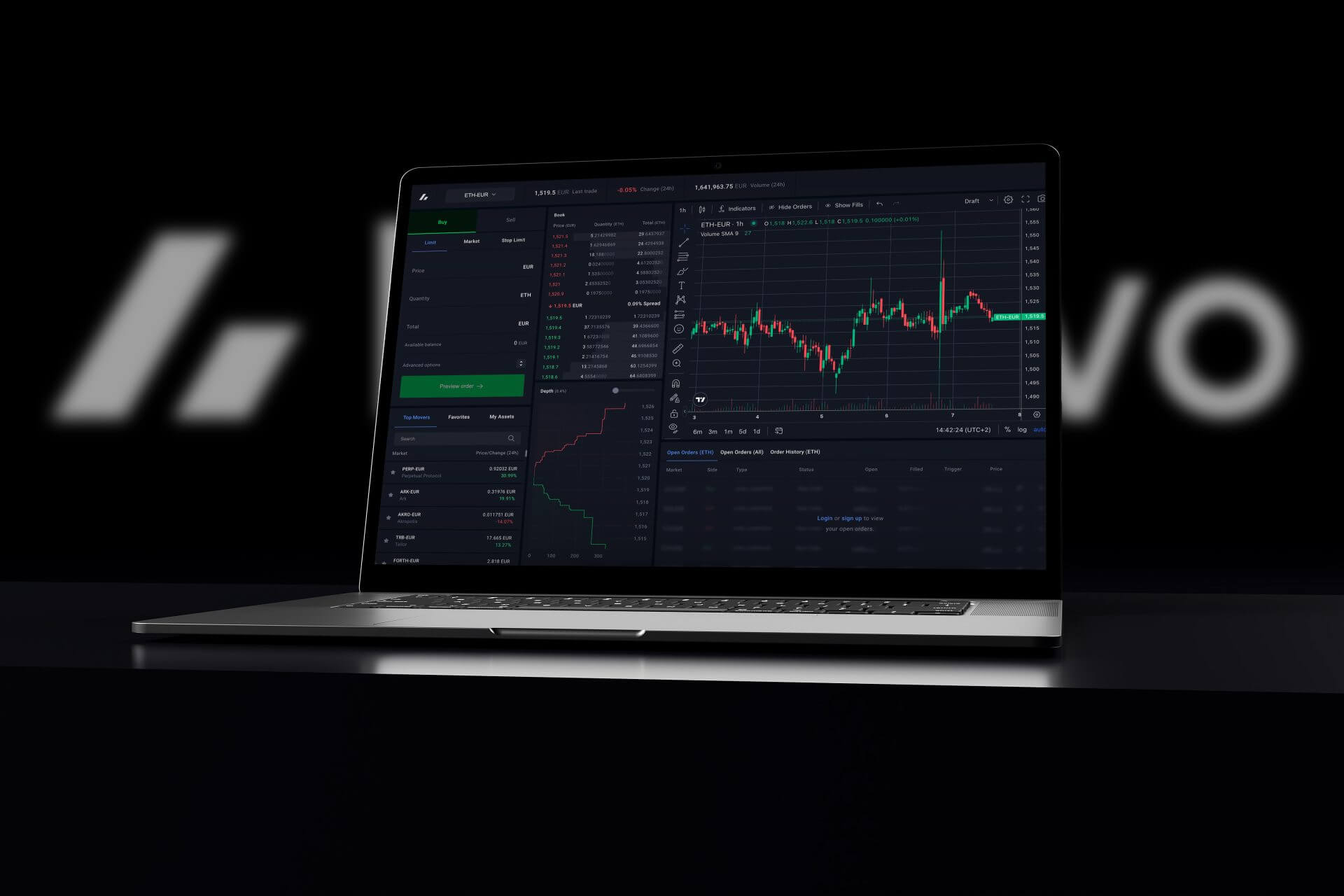 Bitvavo dominiert als größte EUR-Spot-Börse weltweit