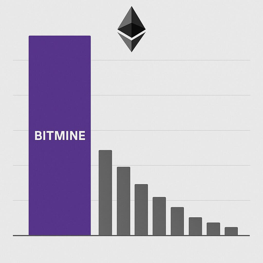Bitmine erhält 358 Mio. US-Dollar in ETH von Galaxy und FalconX