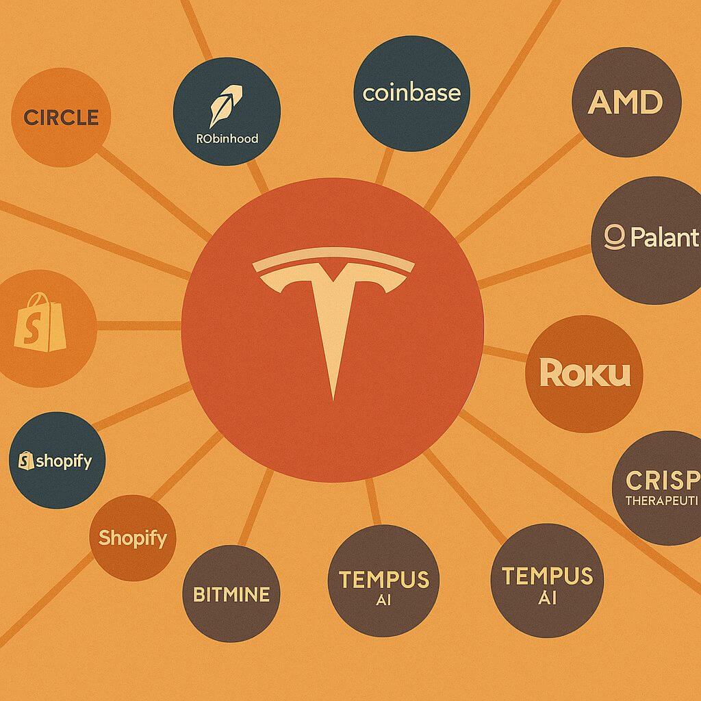Cathie Wood setzt voll auf Tesla und Coinbase in neuester ARKK-Portfoliostruktur