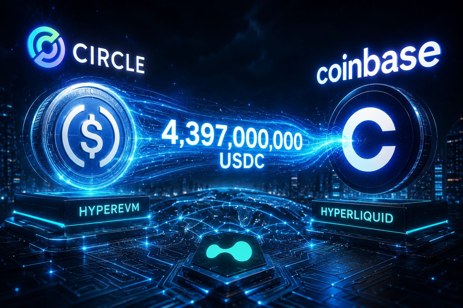 Circle transferiert 4,4 Milliarden US-Dollar USDC an Coinbase über HyperEVM
